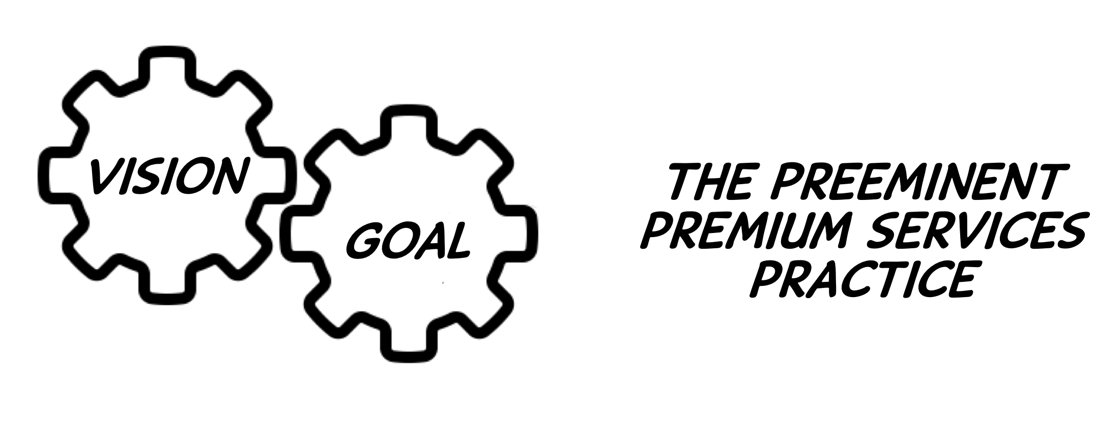 Goal: The Preeminent Premium Services Practice